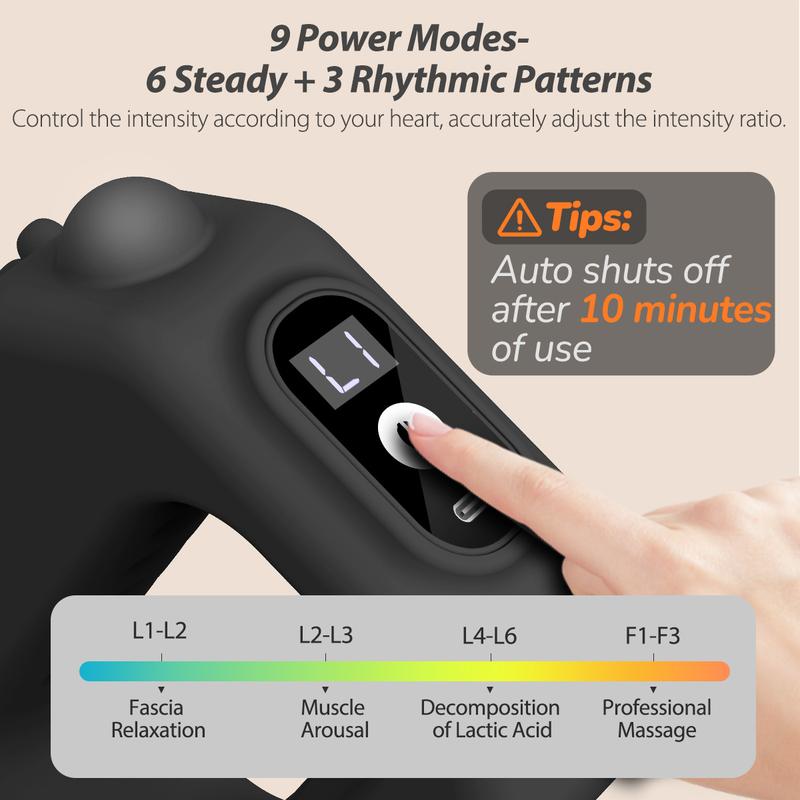 Cordless Recovery Ring – Waist & Back Massager